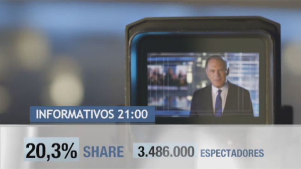Telecinco mantiene el liderazgo absoluto de audiencia durante 27 meses consecutivos