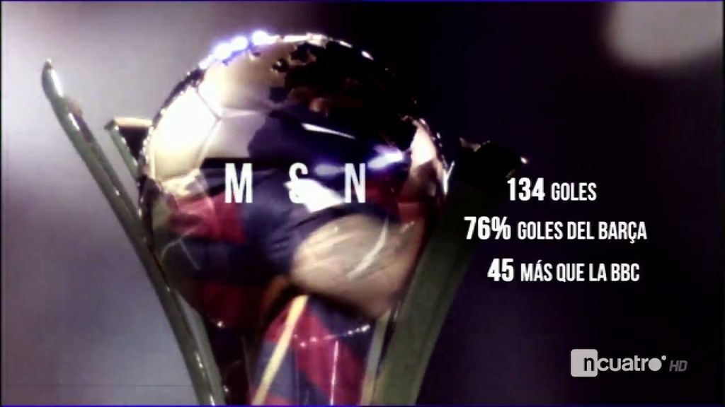 El MSN del Barça lleva 45 goles más este año que la BBC del Real Madrid