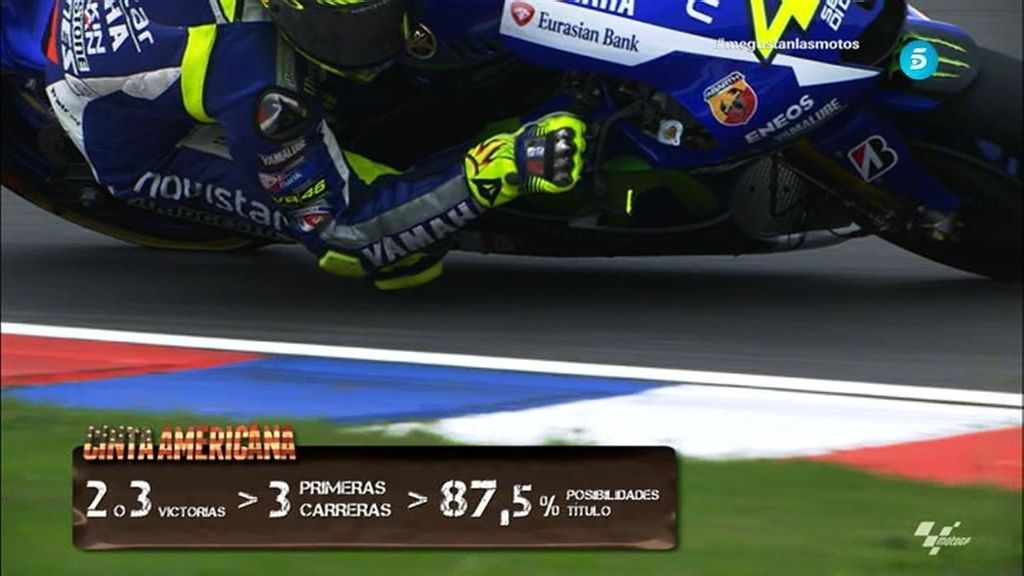 Las estadísticas están con Valentino Rossi: sería campeón del mundo este año