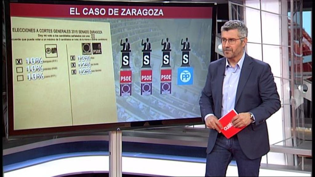 Cómo cambiaría el Senado si PSOE y Podemos hacen listas conjuntas