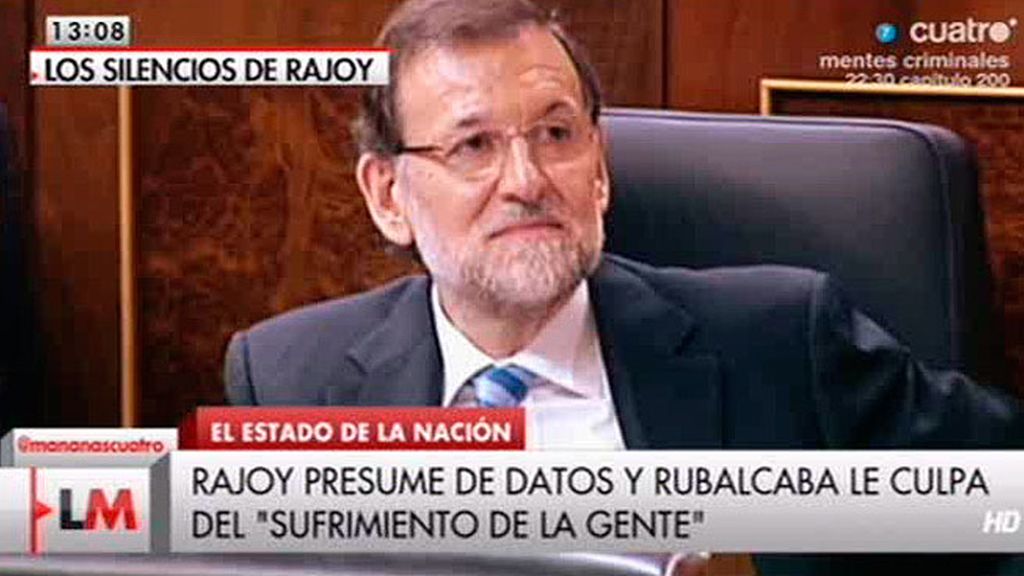 Los silencios de Rajoy
