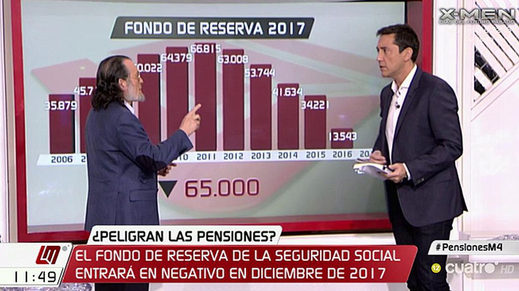 Santiago Niño, economista: "Los pensionistas no cobrarán la extra de navidad en 2017"