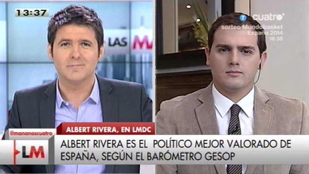 Albert Rivera, el político mejor valorado