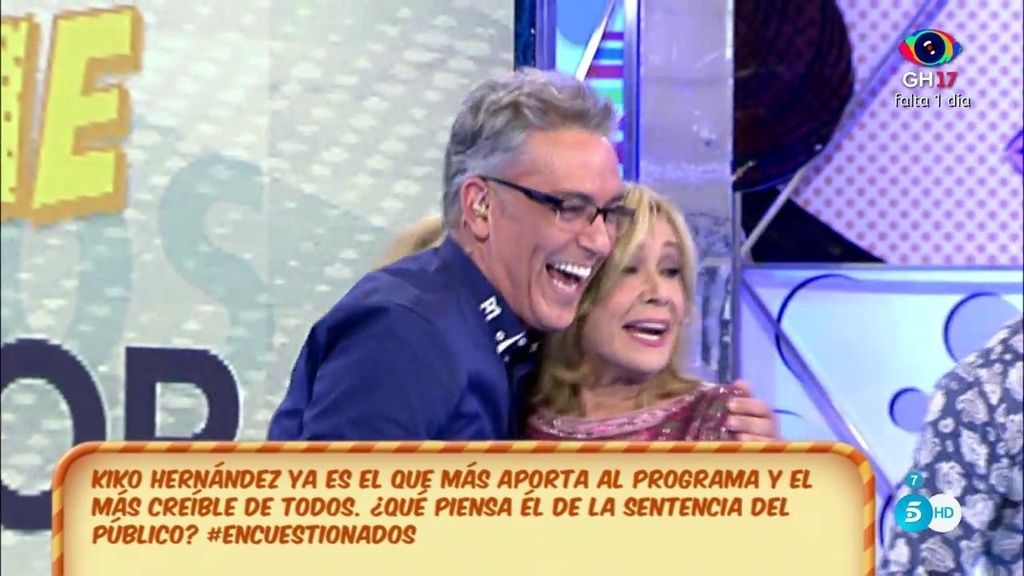Kiko Hernández, elegido el colaborador con "más credibilidad" con diferencia