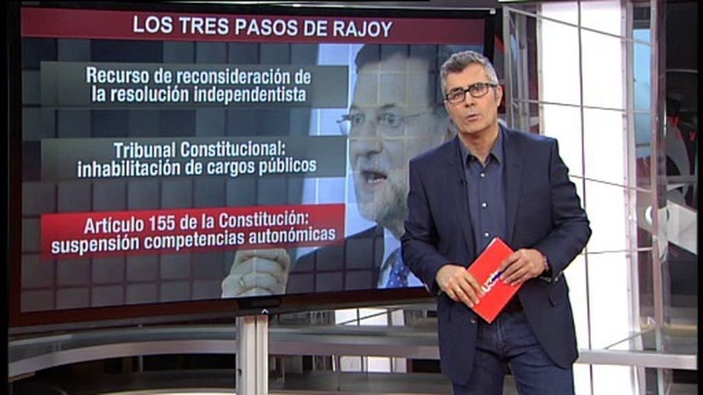 Los planes de Artur Mas y de Rajoy, paso a paso