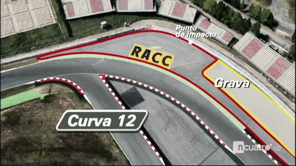 La maldita curva 12: así fue al detalle el accidente mortal de Luis Salom en Montmeló
