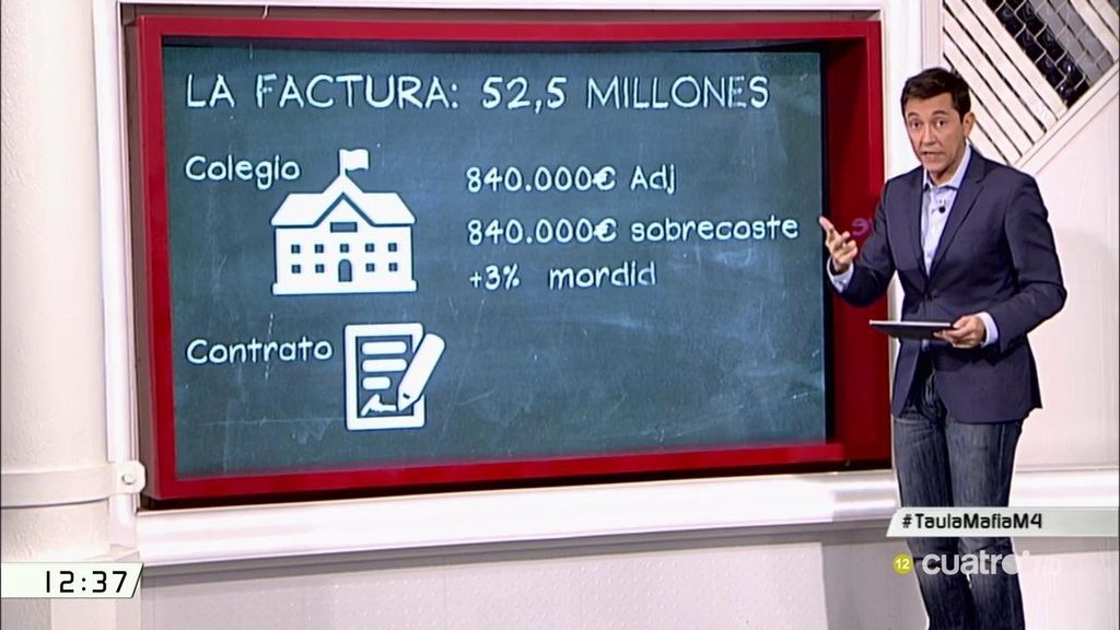 Caso Taula: ¿Cómo se "roba" un colegio?