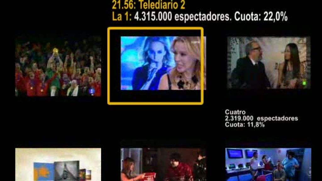 MINUTO DE ORO DEL 13/12/10 MINUTO DE ORO DEL 13/12/10