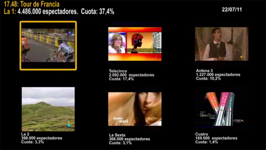 MINUTO DE ORO DEL 22/07/11