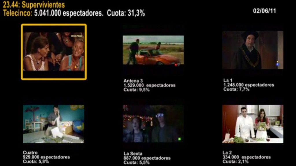 MINUTO DE ORO DEL 02/06/11 MINUTO DE ORO DEL 02/06/11