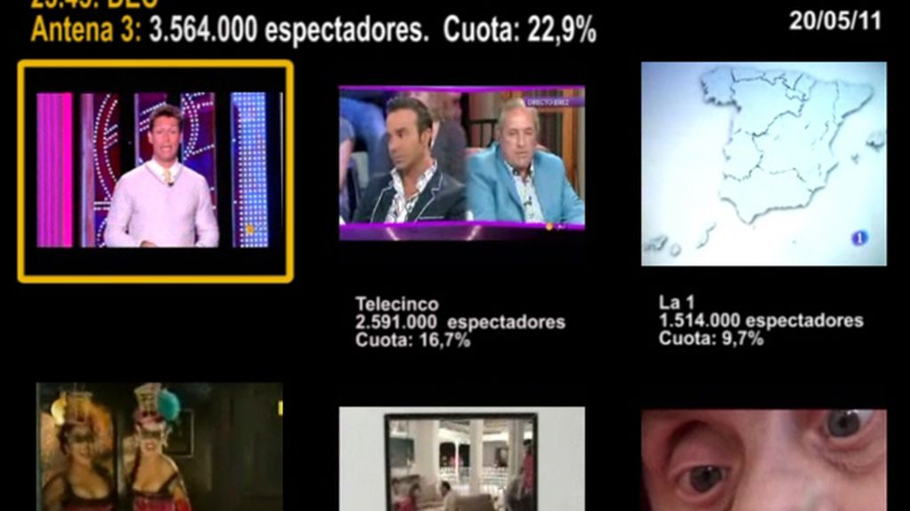 MINUTO DE ORO DEL 20/05/11 MINUTO DE ORO DEL 20/05/11