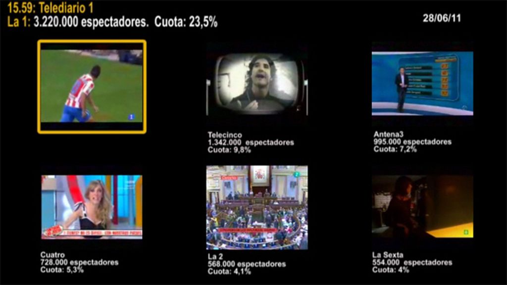 MINUTO DE ORO DEL 28/06/11
