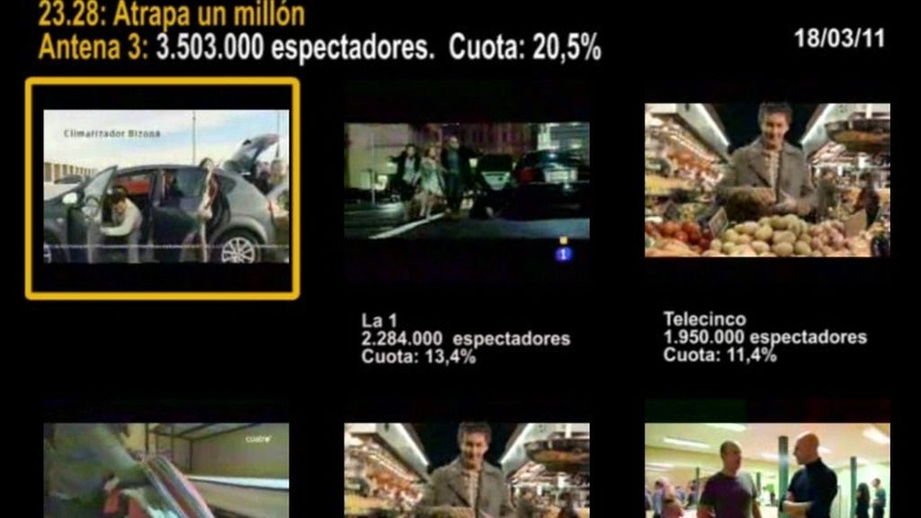 MINUTO DE ORO DEL 18/03/11 MINUTO DE ORO DEL 18/03/11