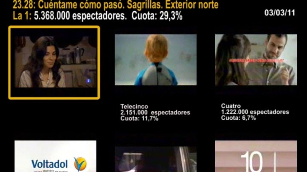 MINUTO DE ORO DEL 03/03/11