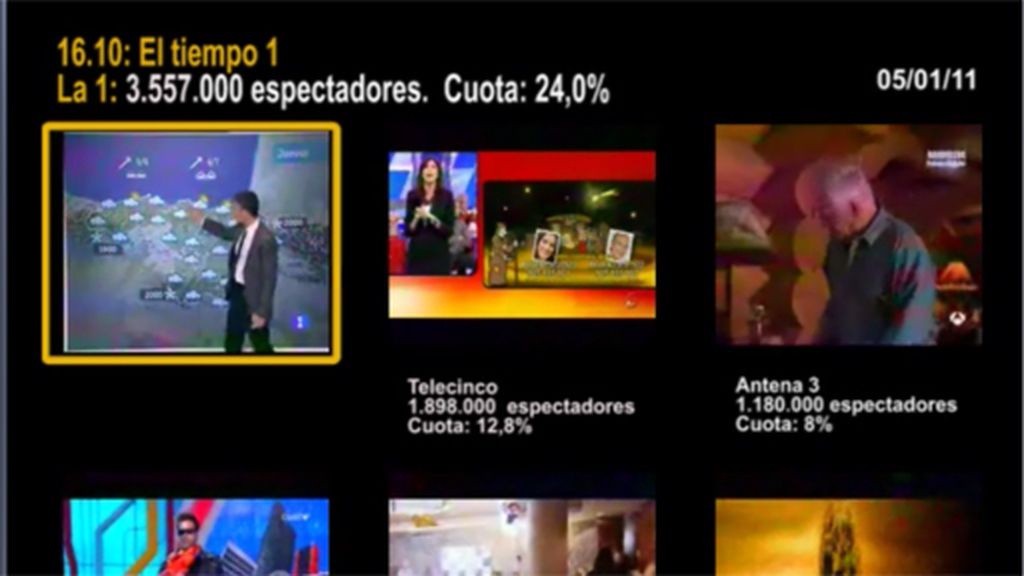 MINUTO DE ORO DEL 05/01/11 MINUTO DE ORO DEL 05/01/11