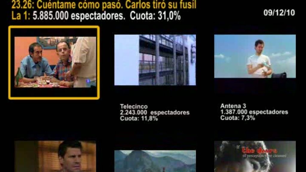 MINUTO DE ORO DEL 09/12/10