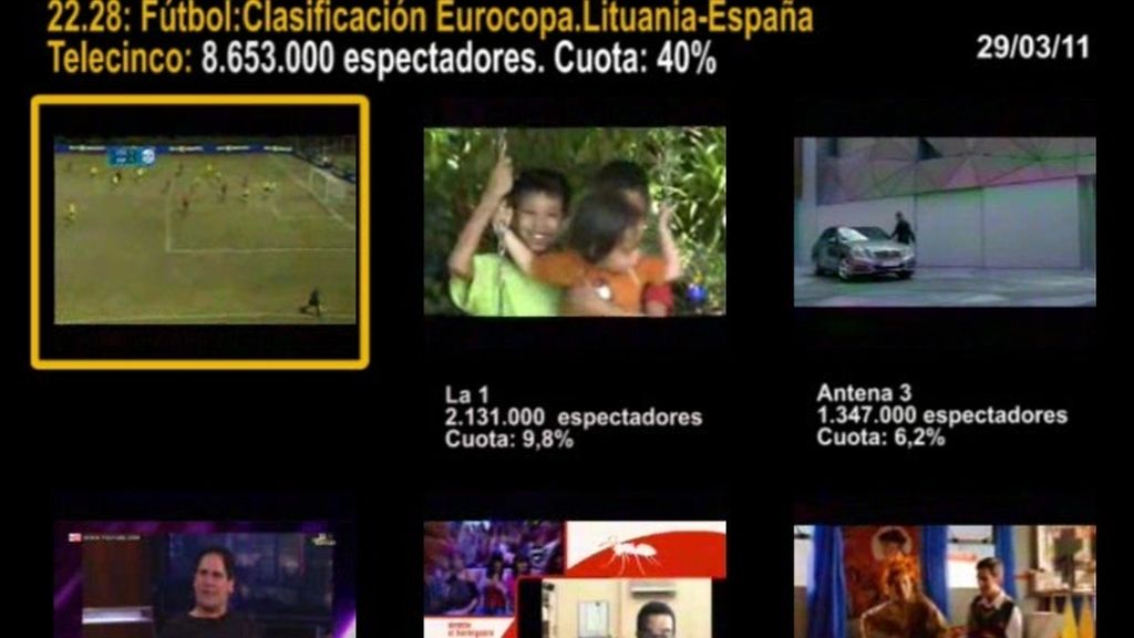 MINUTO DE ORO DEL 29/03/11 MINUTO DE ORO DEL 29/03/11