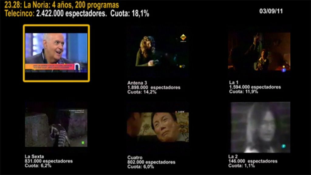 MINUTO DE ORO DEL 03/09/11 MINUTO DE ORO DEL 03/09/11