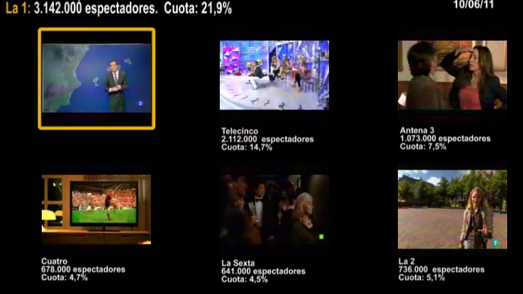 MINUTO DE ORO DEL 10/06/11
