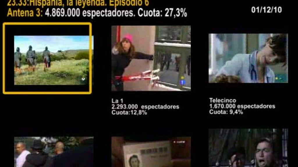 MINUTO DE ORO DEL 01/12/10 MINUTO DE ORO DEL 01/12/10
