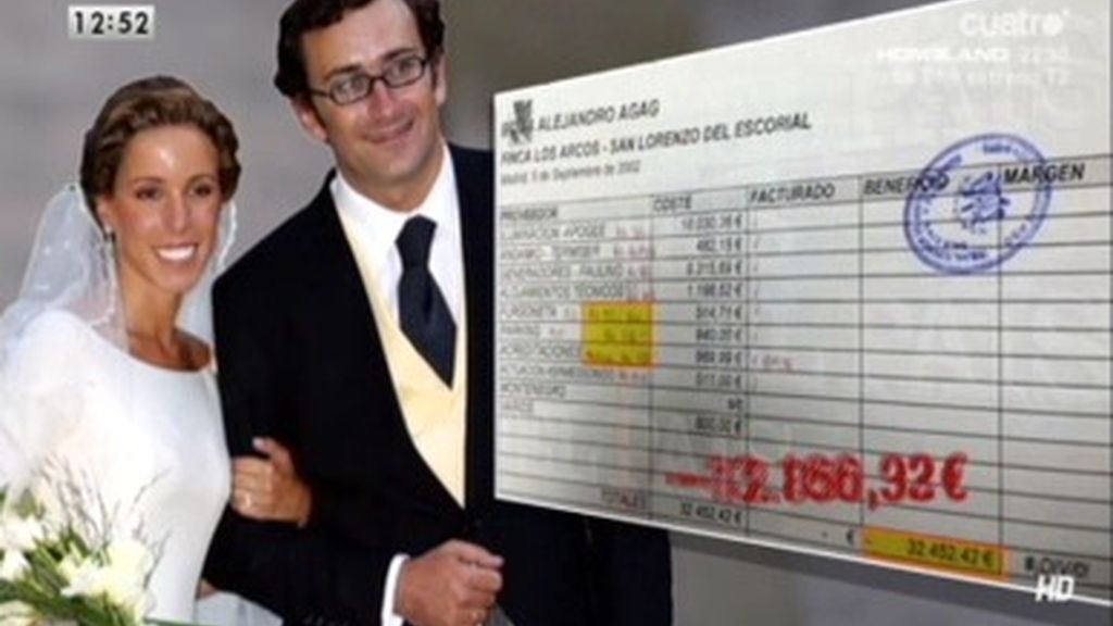 La generosidad de Gürtel con los Aznar