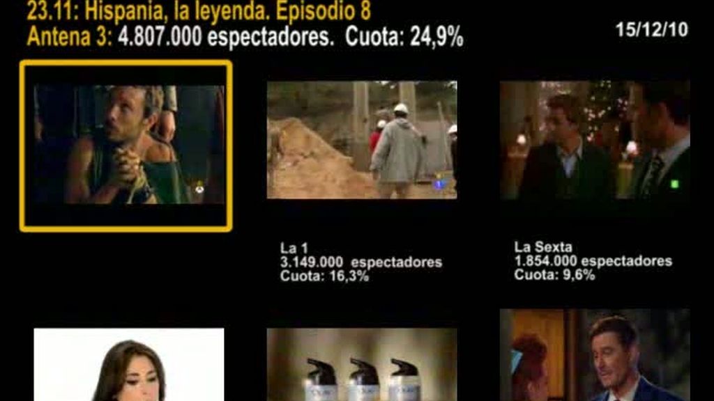 MINUTO DE ORO DEL 15/12/10 MINUTO DE ORO DEL 15/12/10