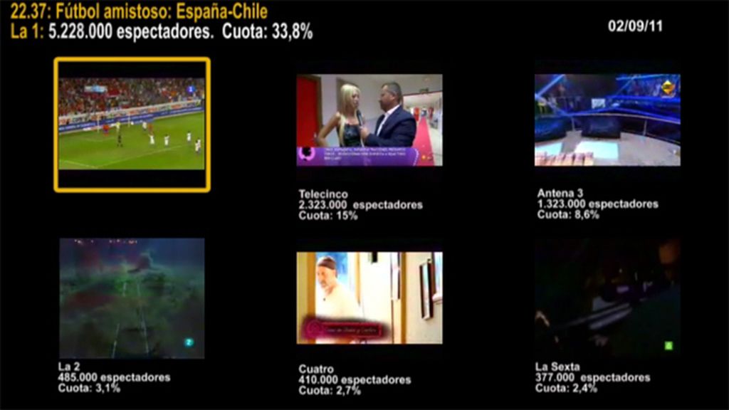 MINUTO DE ORO DEL 02/09/11 MINUTO DE ORO DEL 02/09/11