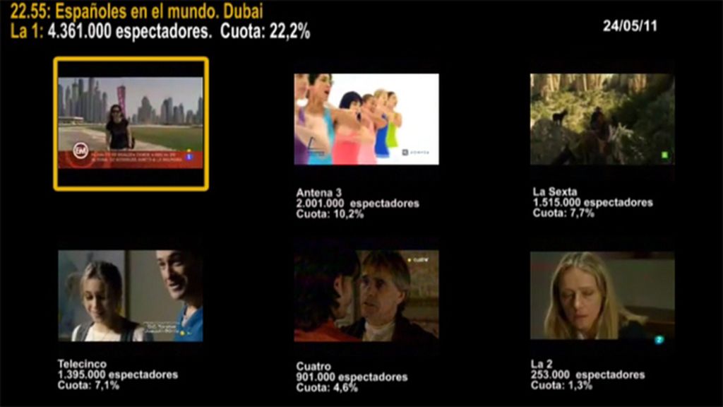 MINUTO DE ORO DEL 24/05/11