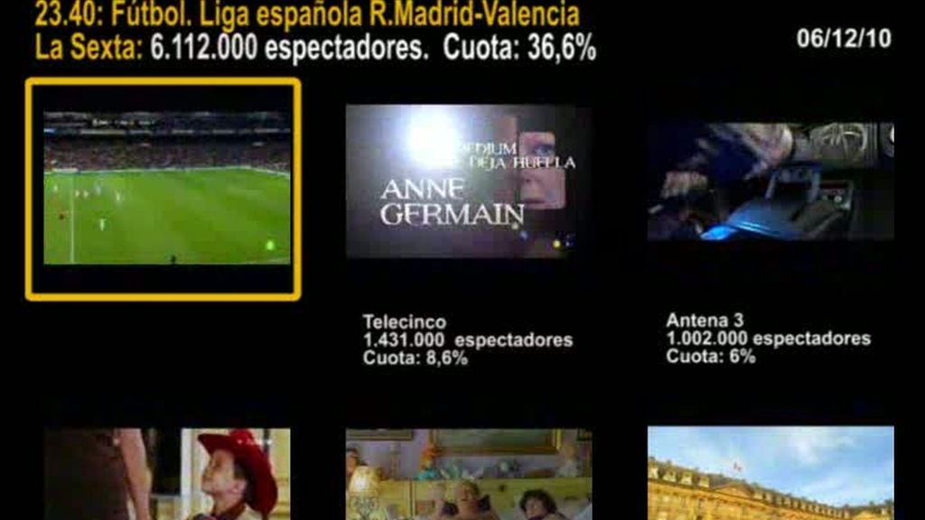 MINUTO DE ORO DEL 04/12/10