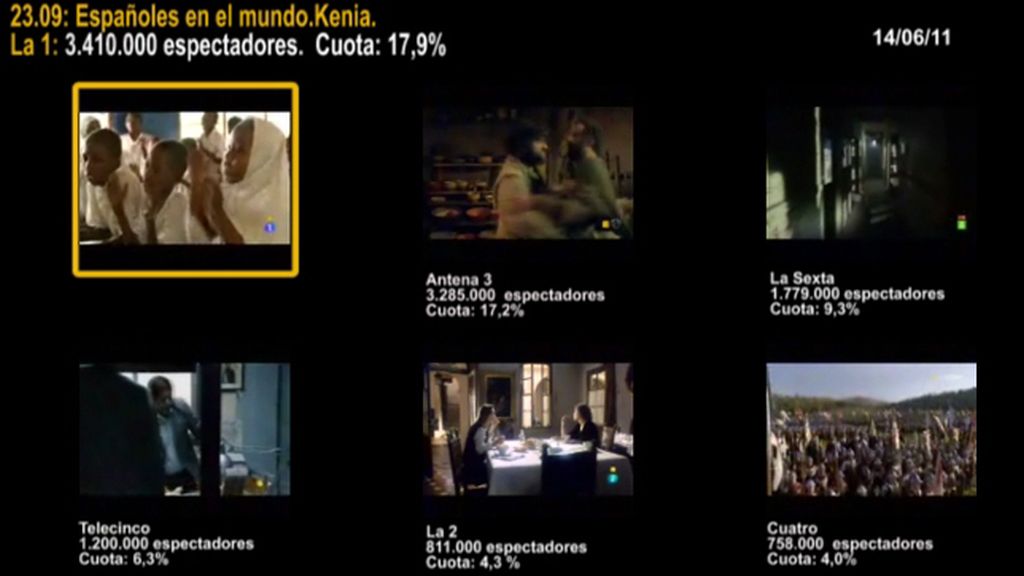 MINUTO DE ORO DEL 14/06/11