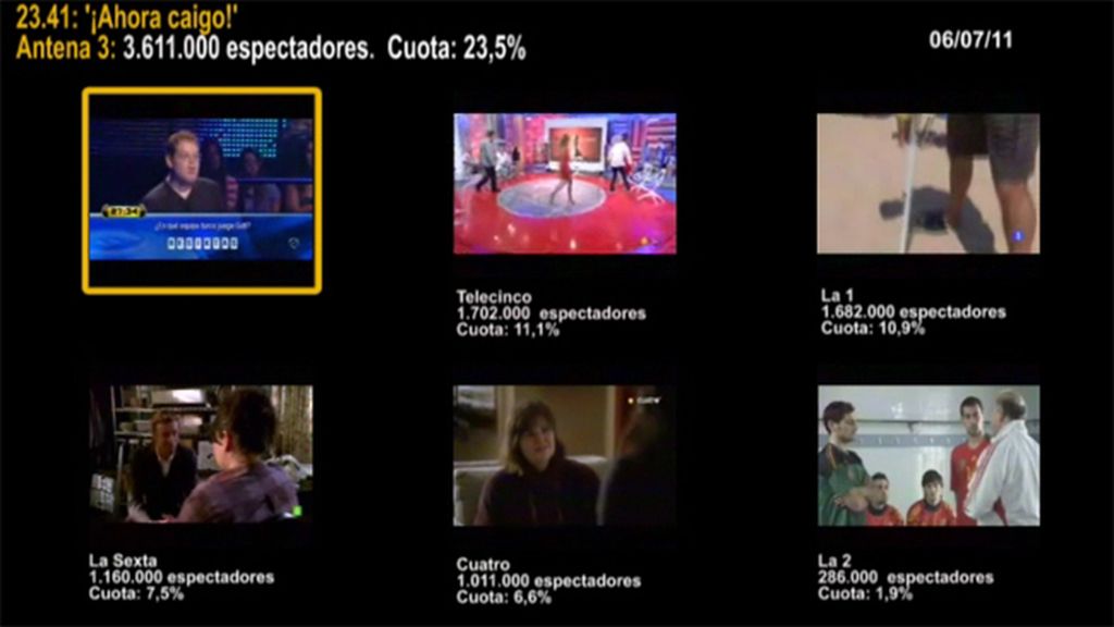MINUTO DE ORO DEL 06/07/11 MINUTO DE ORO DEL 06/07/11