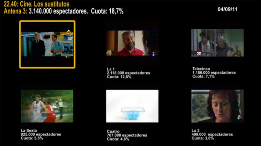 MINUTO DE ORO DEL 04/09/11 MINUTO DE ORO DEL 04/09/11