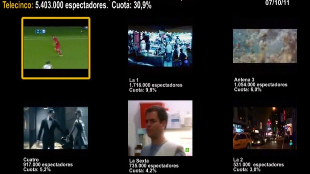 MINUTO DE ORO DEL 07/10/2011 MINUTO DE ORO DEL 07/10/2011