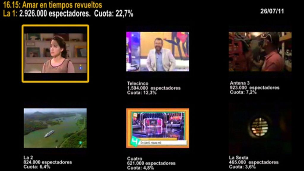 MINUTO DE ORO DEL 26/07/11