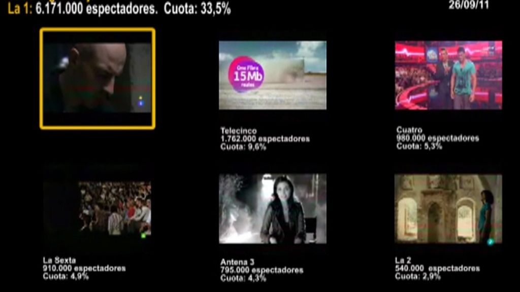 MINUTO DE ORO DEL 26/09/11 MINUTO DE ORO DEL 26/09/11