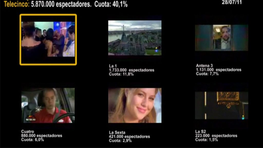 MINUTO DE ORO DEL 28/07/11 MINUTO DE ORO DEL 28/07/11