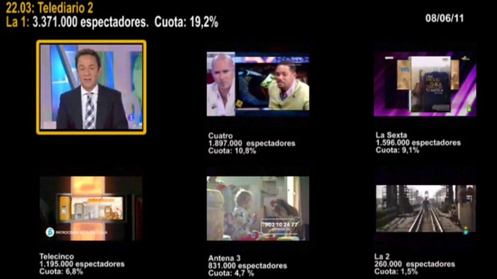 MINUTO DE ORO DEL 08/06/11 MINUTO DE ORO DEL 08/06/11