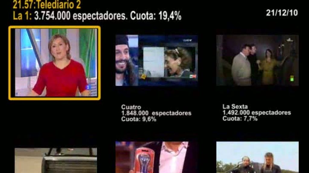 MINUTO DE ORO DEL 21/12/10 MINUTO DE ORO DEL 21/12/10