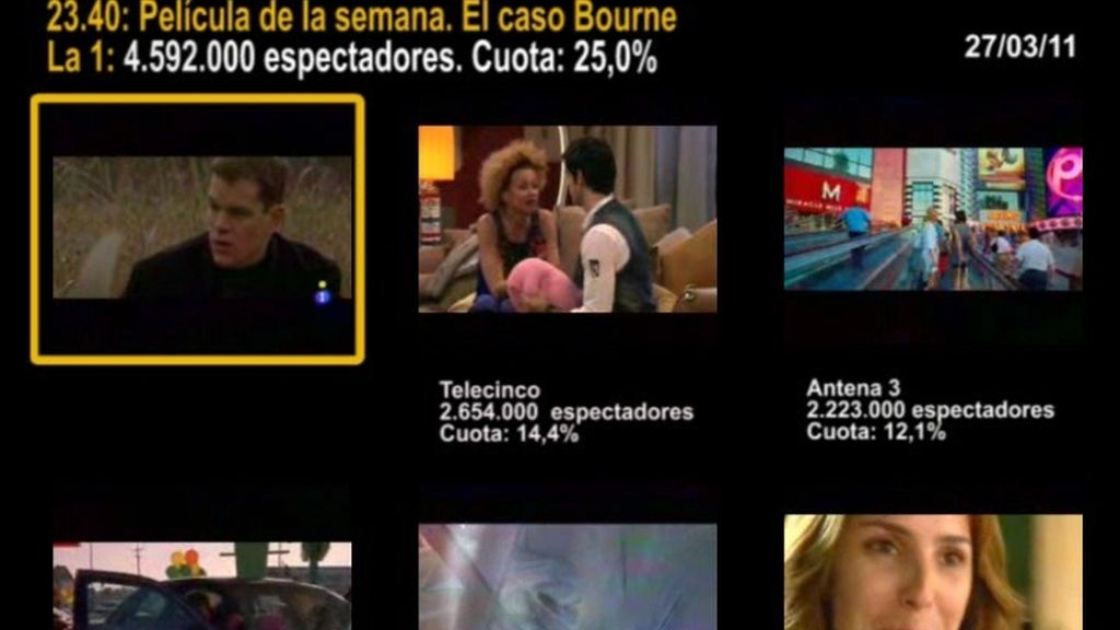 MINUTO DE ORO DEL 27/03/11