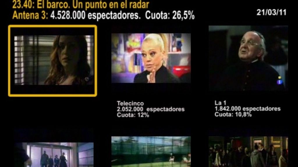 MINUTO DE ORO DEL 21/03/11