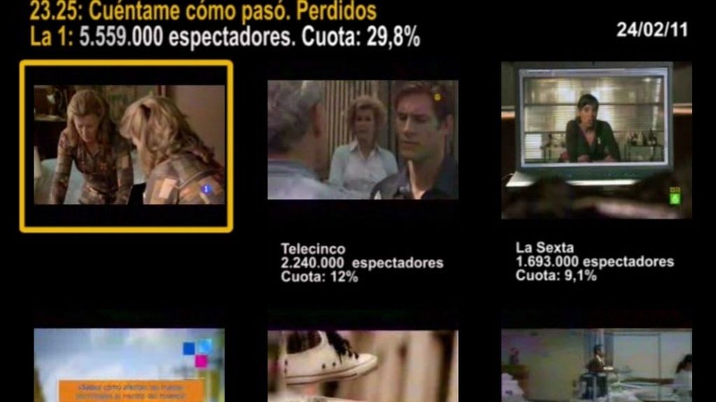 MINUTO DE ORO DEL 24/02/11 MINUTO DE ORO DEL 24/02/11