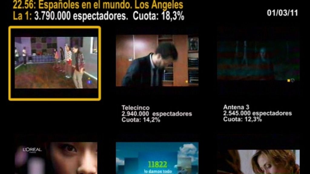 MINUTO DE ORO DEL 01/03/11 MINUTO DE ORO DEL 01/03/11