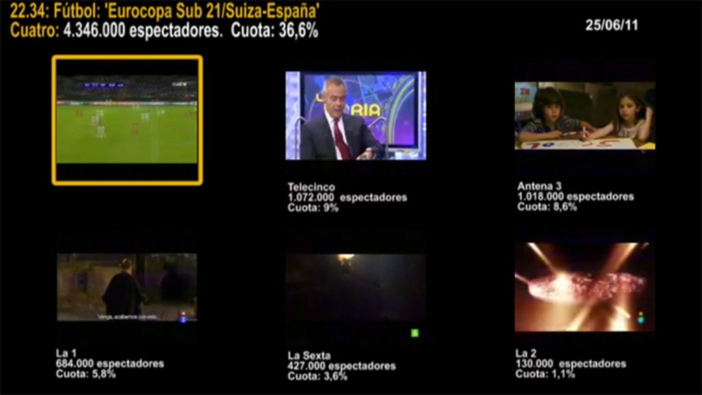 MINUTO DE ORO DEL 25/06/11
