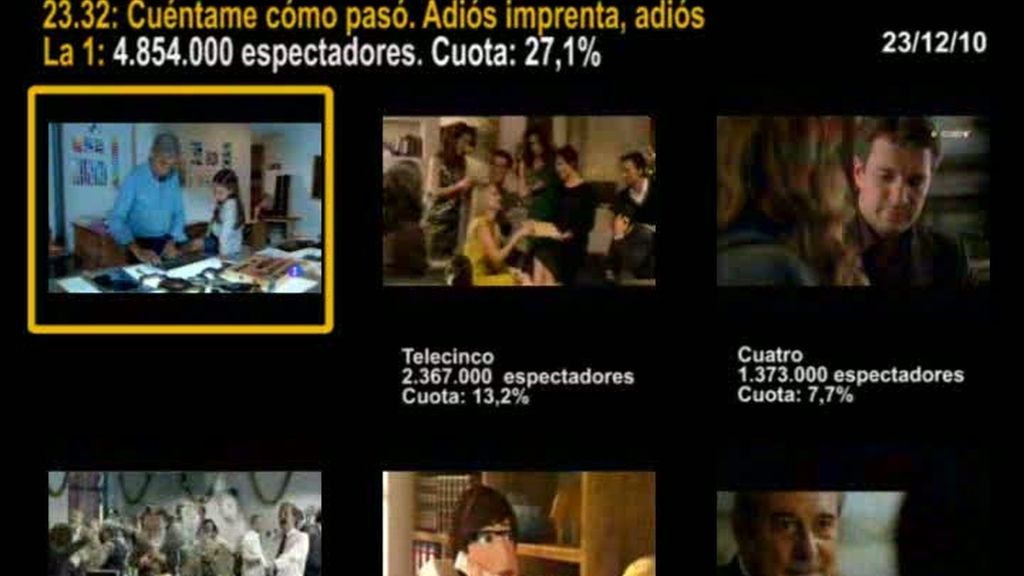 MINUTO DE ORO DEL 23/12/10 MINUTO DE ORO DEL 23/12/10