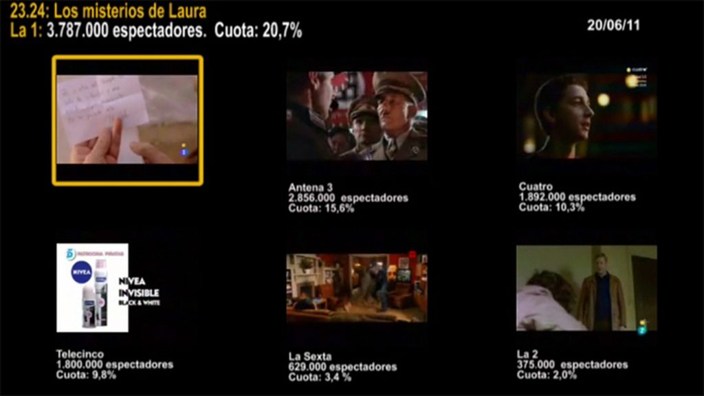 MINUTO DE ORO DEL 20/06/11