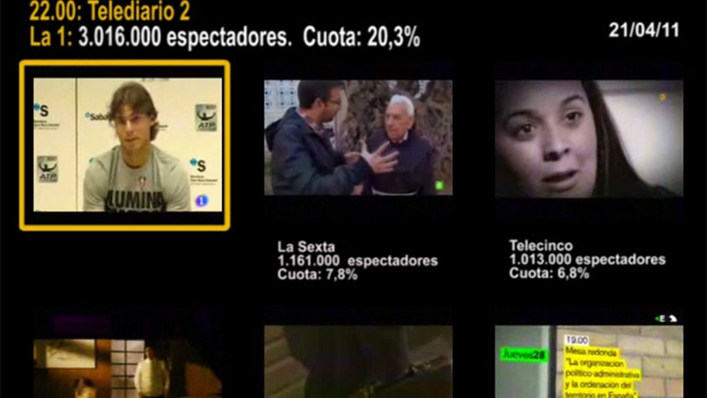 MINUTO DE ORO DEL 21/04/11 MINUTO DE ORO DEL 21/04/11