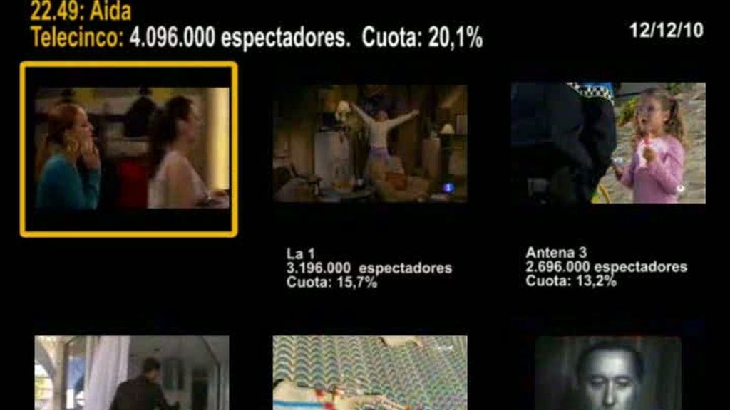 MINUTO DE ORO 12/12/10 MINUTO DE ORO 12/12/10