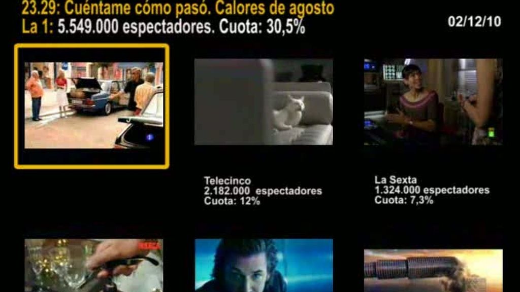 MINUTO DE ORO DEL 02/12/10