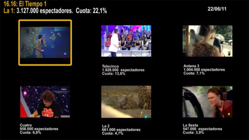 MINUTO DE ORO DEL 22/06/11