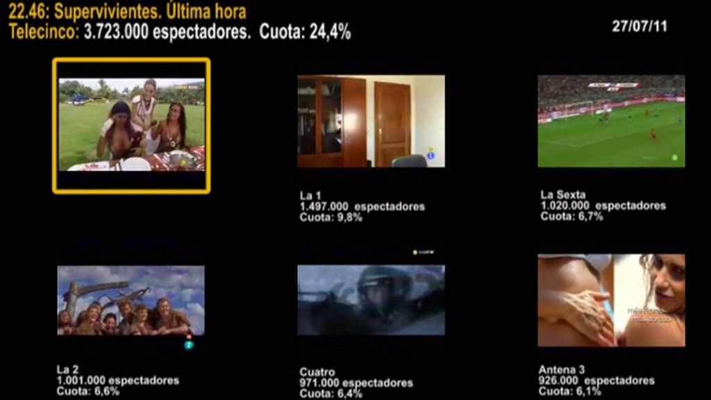MINUTO DE ORO DEL 27/07/11 MINUTO DE ORO DEL 27/07/11